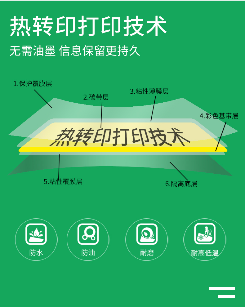 愛墨標簽機